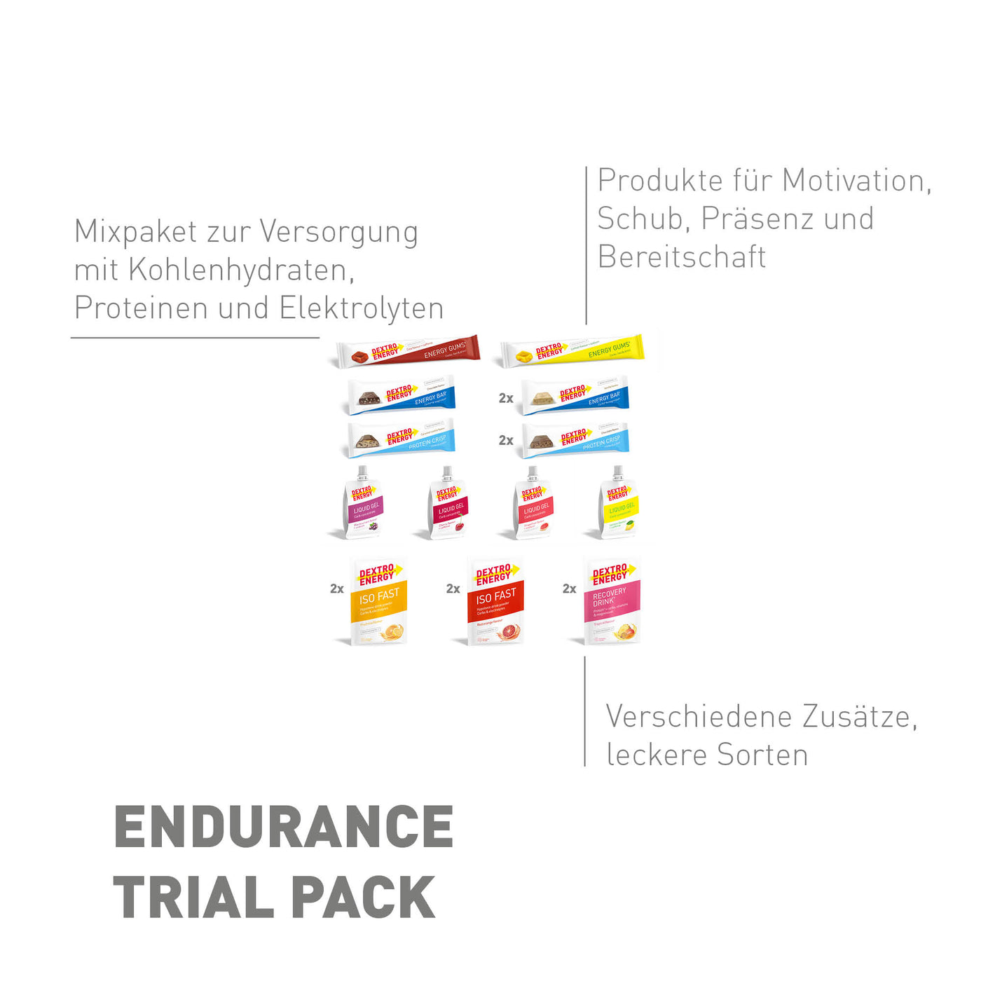 Endurance Trial Pack