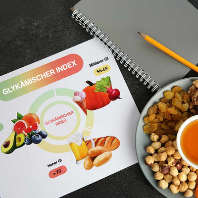 Alles über schnell verfügbare Kohlenhydrate