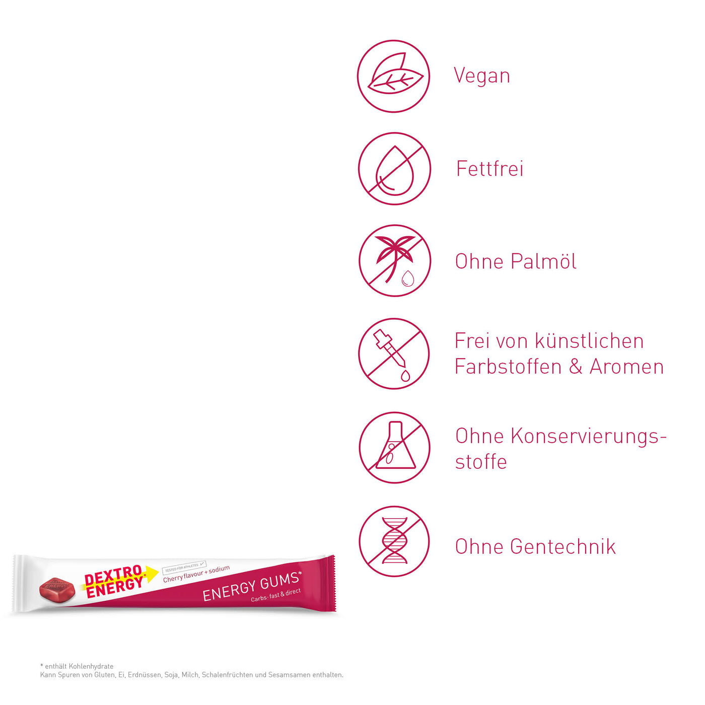 Energy Gums* Cherry + Sodium