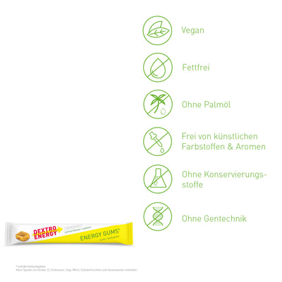 Energy Gums* Lemon + Sodium