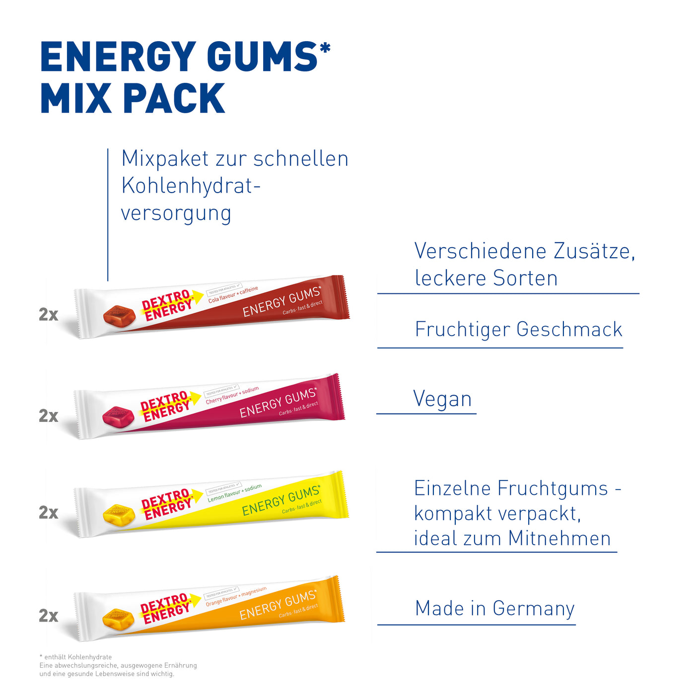 Energy Gums* Mix Pack