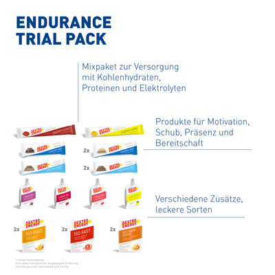 Endurance Trial Pack