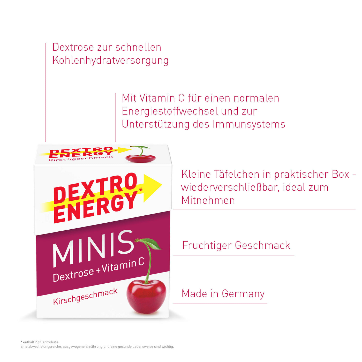 Minis Kirsche