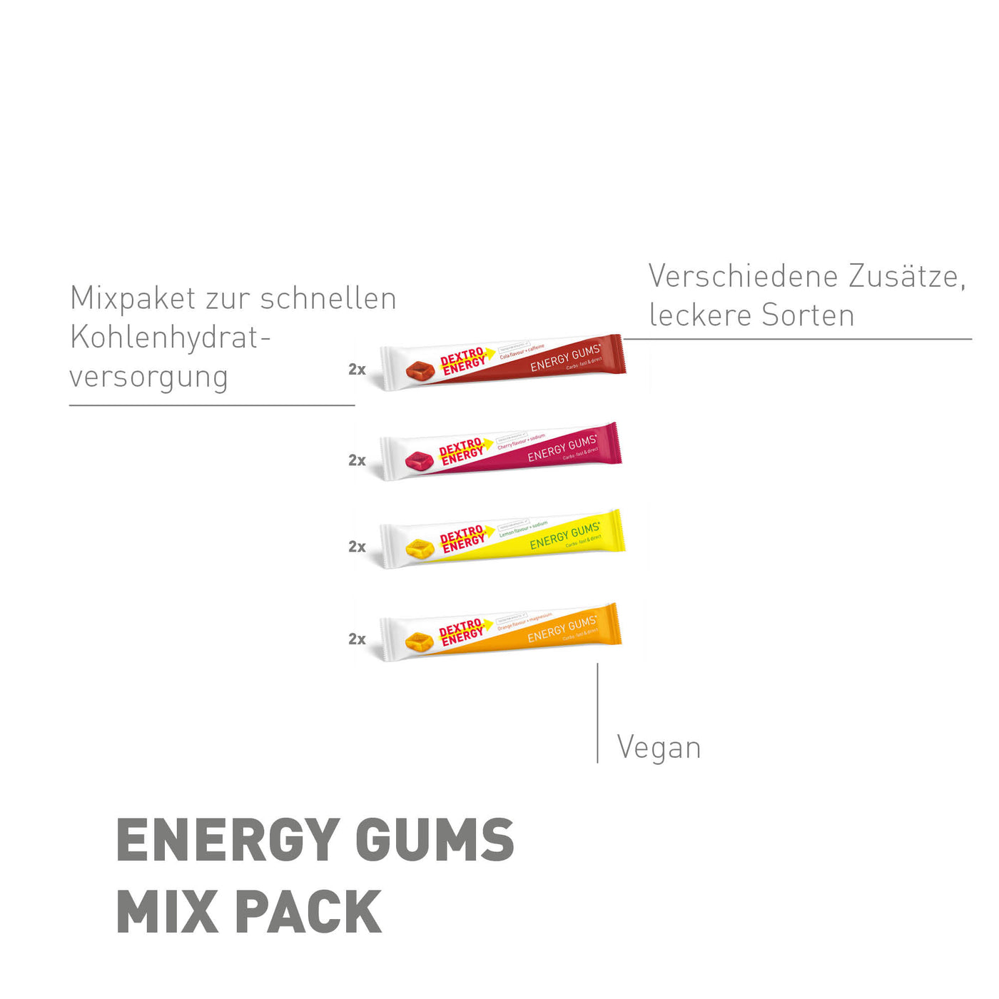 Energy Gums* Mix Pack