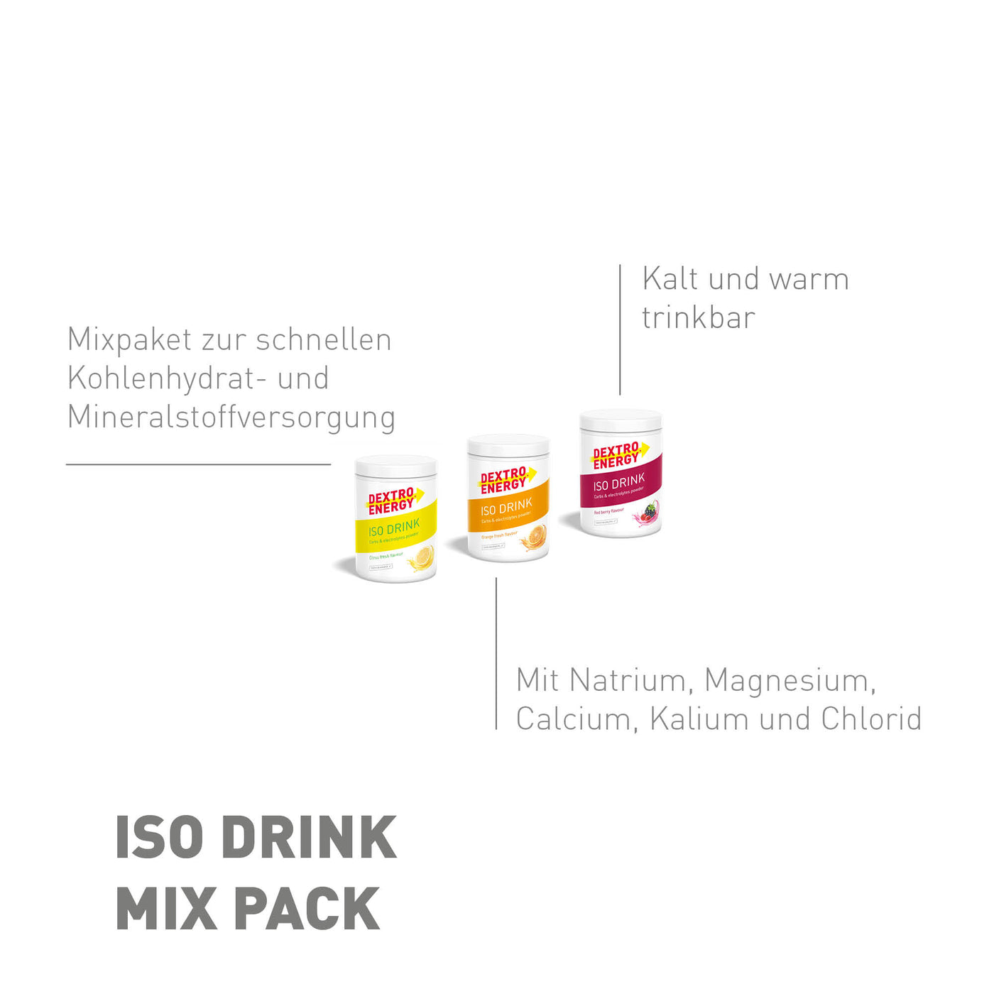 Iso Drink Mix Pack