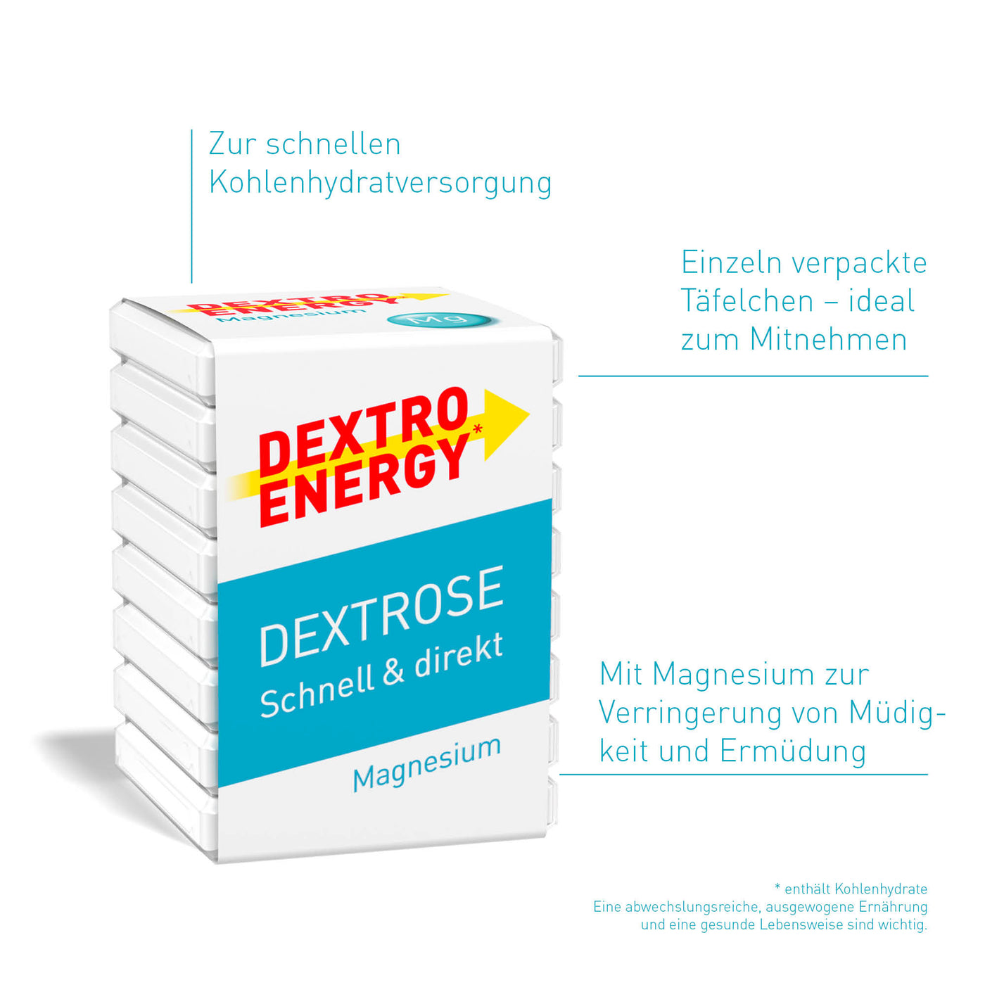 Dextrose Magnesium